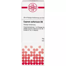 CUPRUM SULFURICUM D 6 Fortynning, 20 ml