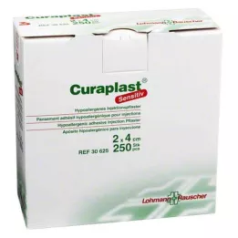 CURAPLAST Sensitivt injeksjonsplaster 2x4 cm, 250 stk