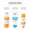 Eucerin Sun Allergy Protection Sun Cream Gel LSF 50+, 150 ml