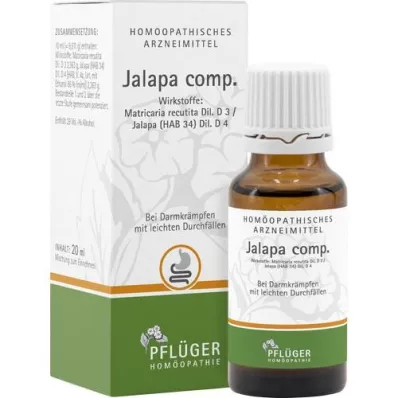 JALAPA COMP.Dråper, 20 ml