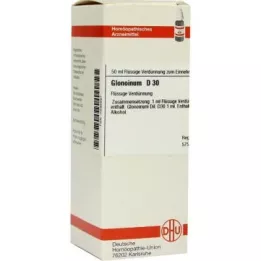 Glonoinum D30-fortynning (50 ml)