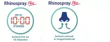 Instructions for use for Rhinospray Plus nesespray, 10 ml - 2