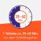 Sleep tabs ratiopharm 25 mg tabletter, 20 stk