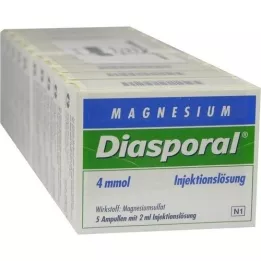 MAGNESIUM DIASPORAL Ampuller med 4 mmol, 50X2 ml