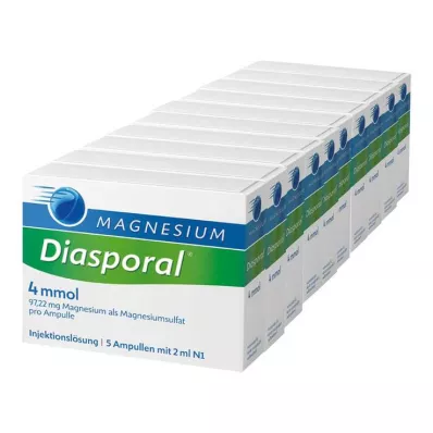 Magnesium Diasporal 4 mmol ampuller, 50X2 ml Magnesium Diasporal 4 mmol ampuller, 50X2 ml