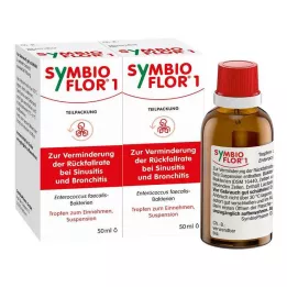 SYMBIOFLOR 1 suspensjon, 2X50 ml