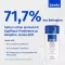 LINOLA Sjampo forte, 200 ml