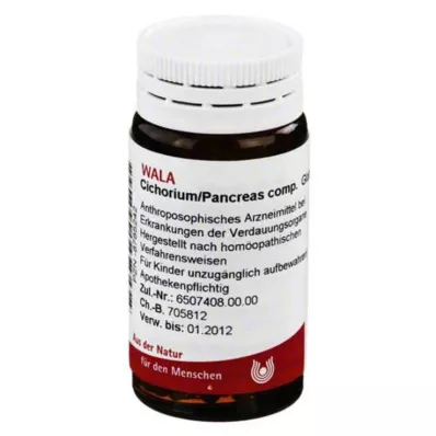 Cichorium Pancreas comp.Kuler, 20 g