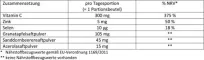 Instructions for use for Doppelherz Hot Granateple + Tindved + Acerola Granulat, 10 stk - 1
