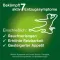 NICORETTE Inhalator 15 mg, 20 stk