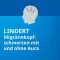 NARATRIPTAN Migrene STADA 2,5 mg filmdrasjerte tabletter, 2 stk