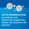 CALCIUM D3 STADA 1000 mg/880 IE Brusetabletter, 120 stk