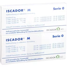 ISCADOR M Series 0 injeksjonsvæske, oppløsning, 14X1 ml