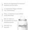 ALLPRESAN Spesiell fot- og negletinktur, 125 ml