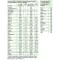Aminobase Dr. Jacob`s pulver, 345 g