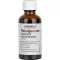 PELARGONIUM-RATIOPHARM Bronkiedråper, 50 ml