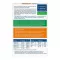 DOPPELHERZ Vegetariske vitaminer+mineraler Active, 30 stk