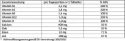 Instructions for use for Doppelherz vegetariske vitaminer + mineraler tabletter, 30 stk - 1