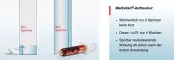 Instructions for use for Medivitan® iV ampuller, 8 stk - 6