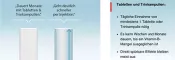 Instructions for use for Medivitan® iV ampuller, 8 stk - 5