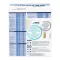 OPTIFAST home Drink vaniljepulver, 8X55 g