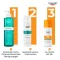 EUCERIN Sun Gel-Cream Oil Contr.Anti-Gl.Eff.LSF50+, 50 ml