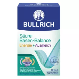 BULLRICH SBB Energy+Balance belagt fane, 42 stk