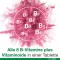 VITAMIN B-LOGES komplette filmdrasjerte tabletter, 60 stk