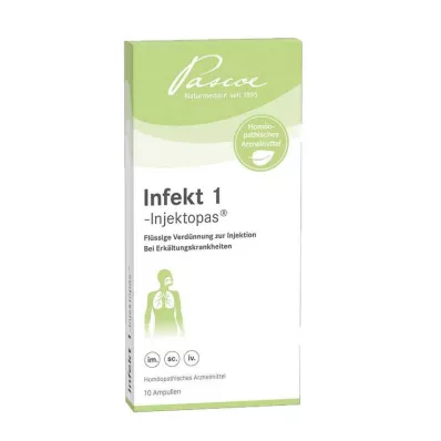 Infeksjon 1-Injectopas ampuller, 10x2 ml