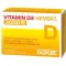 VITAMIN D3 HEVERT 2 000 IE tabletter, 120 stk