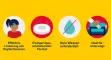 Instructions for use for NUROFEN® Sitron 200 mg Ibuprofen smeltetabletter, 24 stk - 4