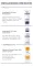 Instructions for use for Eucerin UreaRepair Lotion 5 %, 250 ml - 7
