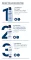 Instructions for use for Eucerin UreaRepair fotkrem 10%, 100 ml - 4