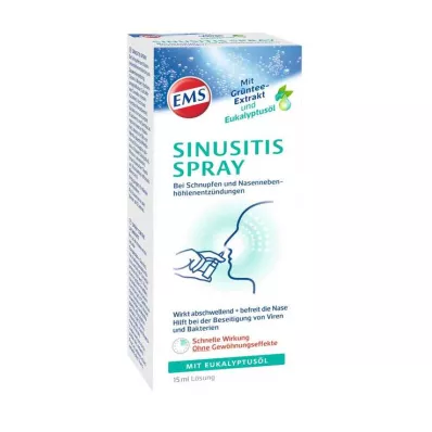SINUSITIS SPRAY med ekstrakt av grønn te og eukalyptusolje, 15 ml