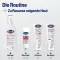 Cetaphil Pro RednessControl beroligende nattpleie, 50 ml