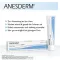 ANESDERM 25 mg/g + 25 mg/g krem + plaster, 5X5 g