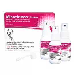 Minoxicutan® kvinner 20 mg/ml spray, 3X60 ml