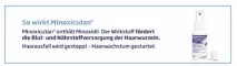Instructions for use for Minoxicutan® menn 50 mg/ml spray, 60 ml - 3