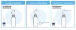 Instructions for use for Minoxicutan® menn 50 mg/ml spray, 60 ml - 4