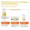POSIFORLID® øyespray, 15 ml