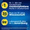 CLEARBLUE Graviditetstest for rask påvisning, 1 stk