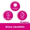 VIVIDRIN Azelastin 1 mg/ml nesespray, oppløsning, 10 ml