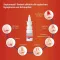 Septanasal® 1 mg/ml+50 mg/ml nesespray, 10 ml