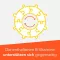 Vitamin B kompleks ratiopharm kapsler, 120 stk
