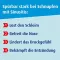 Instructions for use for SINOLPAN® FORTE 200 mg myke kapsler, 50 stk - 2