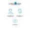 La Roche Posay Hyalu B5 Care (40 ml)