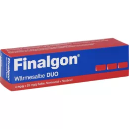 FINALGON Varmesalve DUO 4 mg/g + 25 mg/g, 20 g