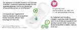 Instructions for use for MOLICARE Premium dameunderlag 1 dråpe, 14 stk - 2