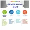 Centrum Generation 50 + tabletter, 100 stk