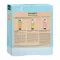 KNEIPP Gavepakke Shower Happiness, 3X75 ml